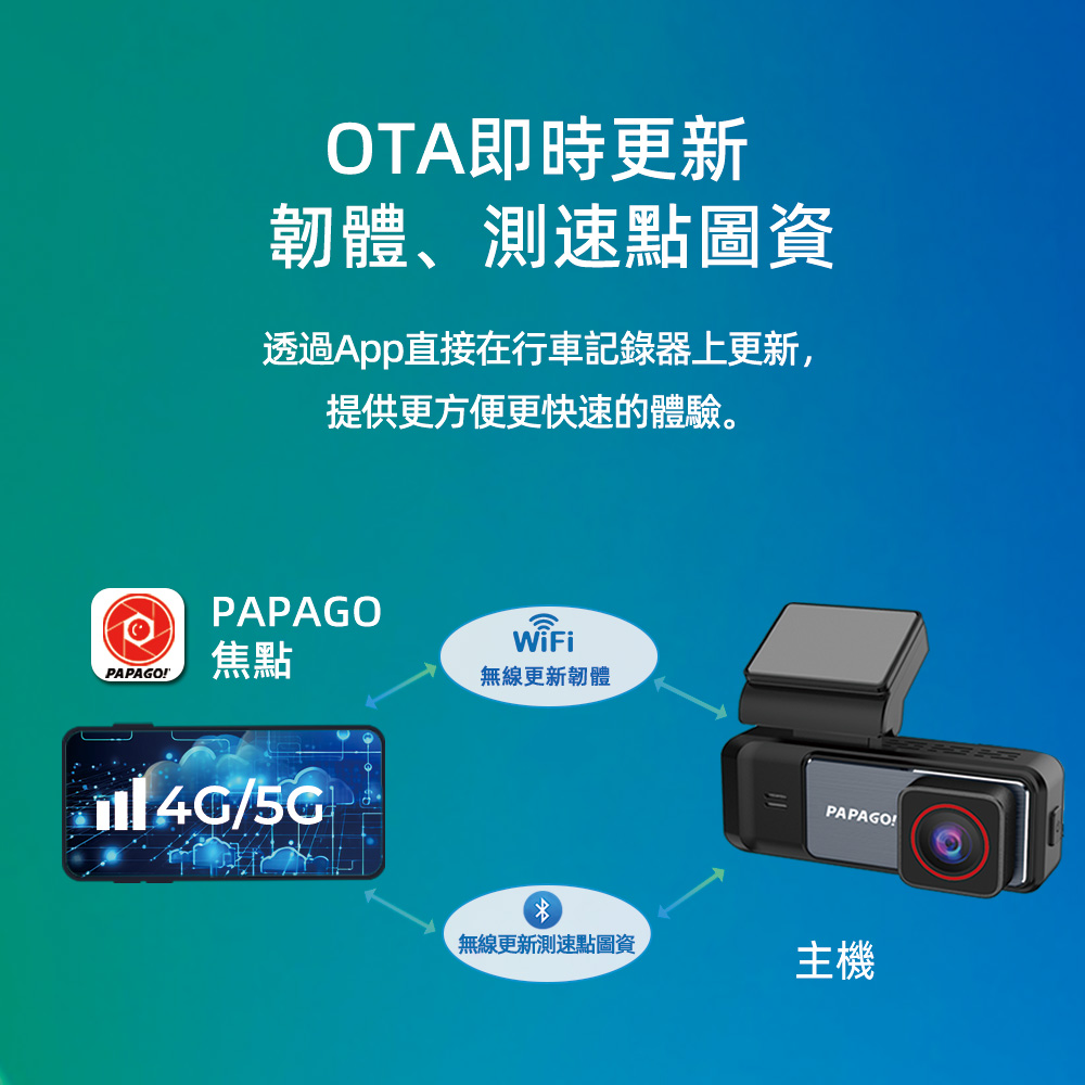 PAPAGO! G280 產品介紹