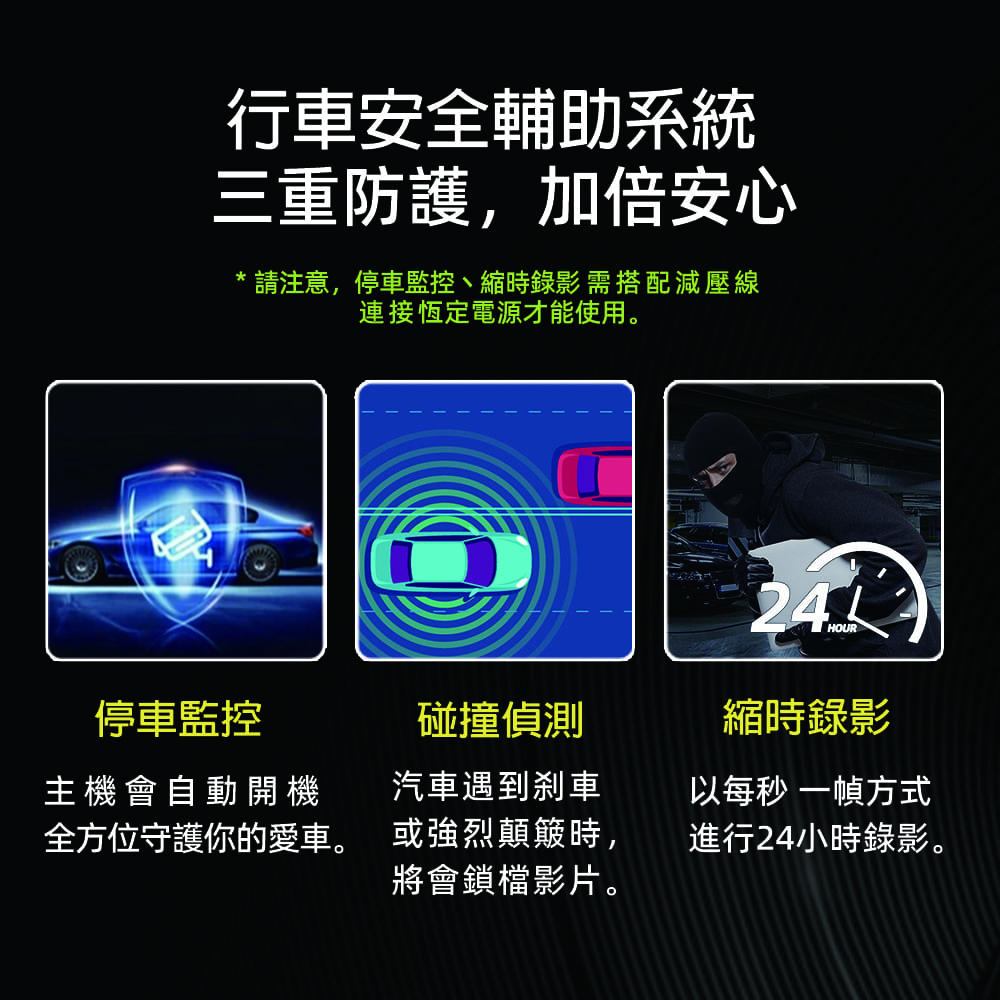 PAPAGO! G280 產品介紹