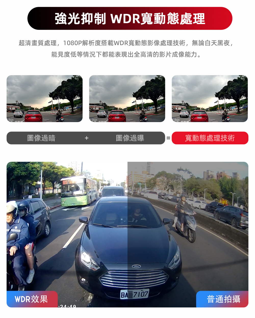 PAPAGO! G560 行車紀錄器 產品介紹9