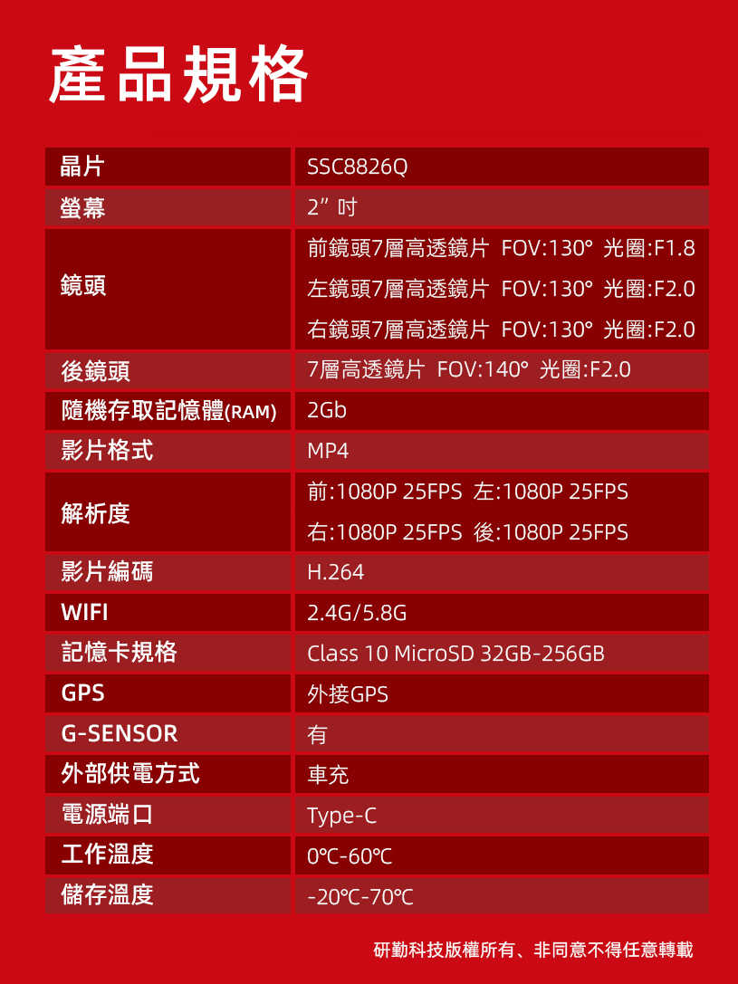 PAPAGO! G560 行車紀錄器 產品介紹12