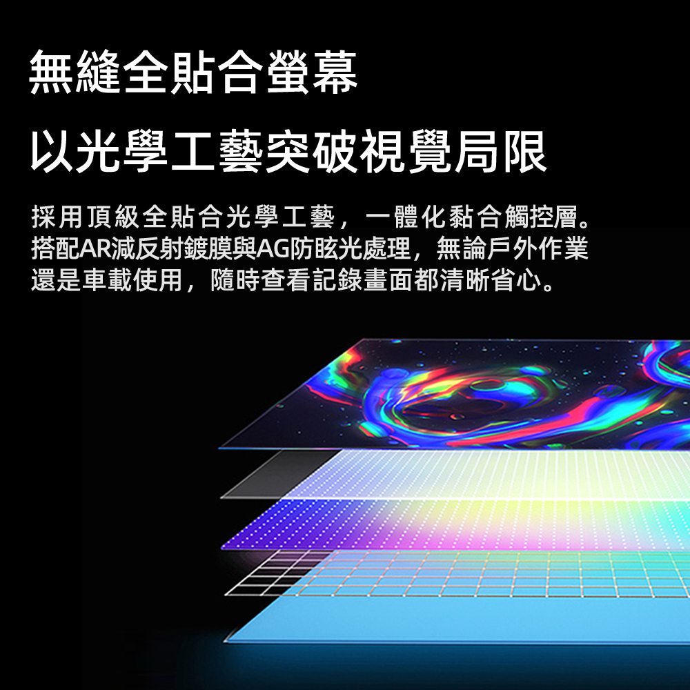 X898 電子後視鏡產品介紹-07