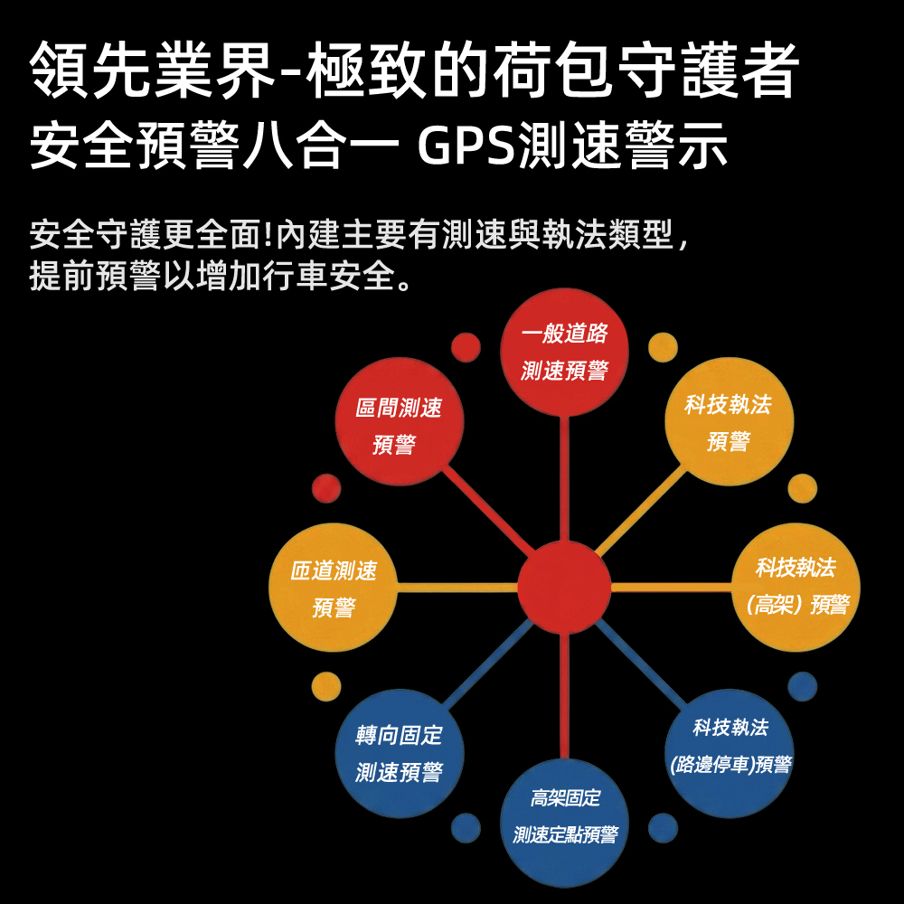 X898 電子後視鏡產品介紹-10