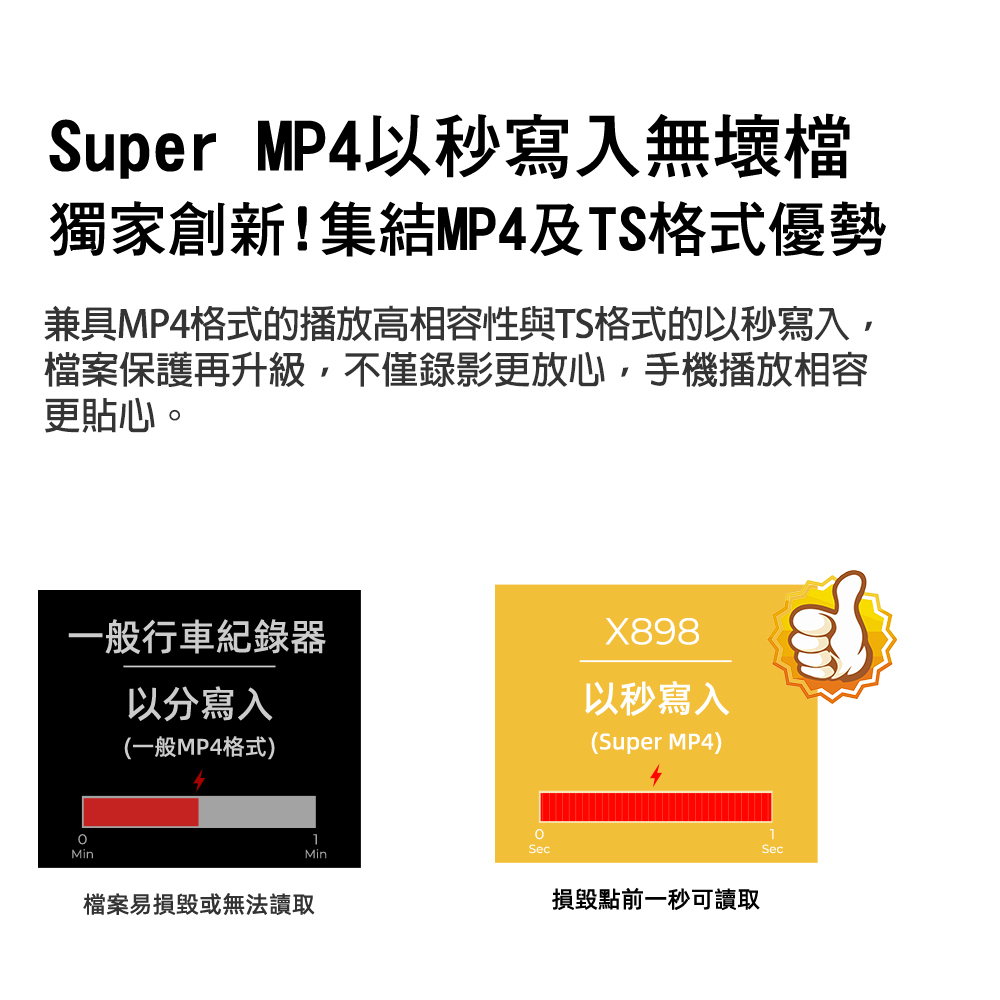 X898 電子後視鏡產品介紹-15