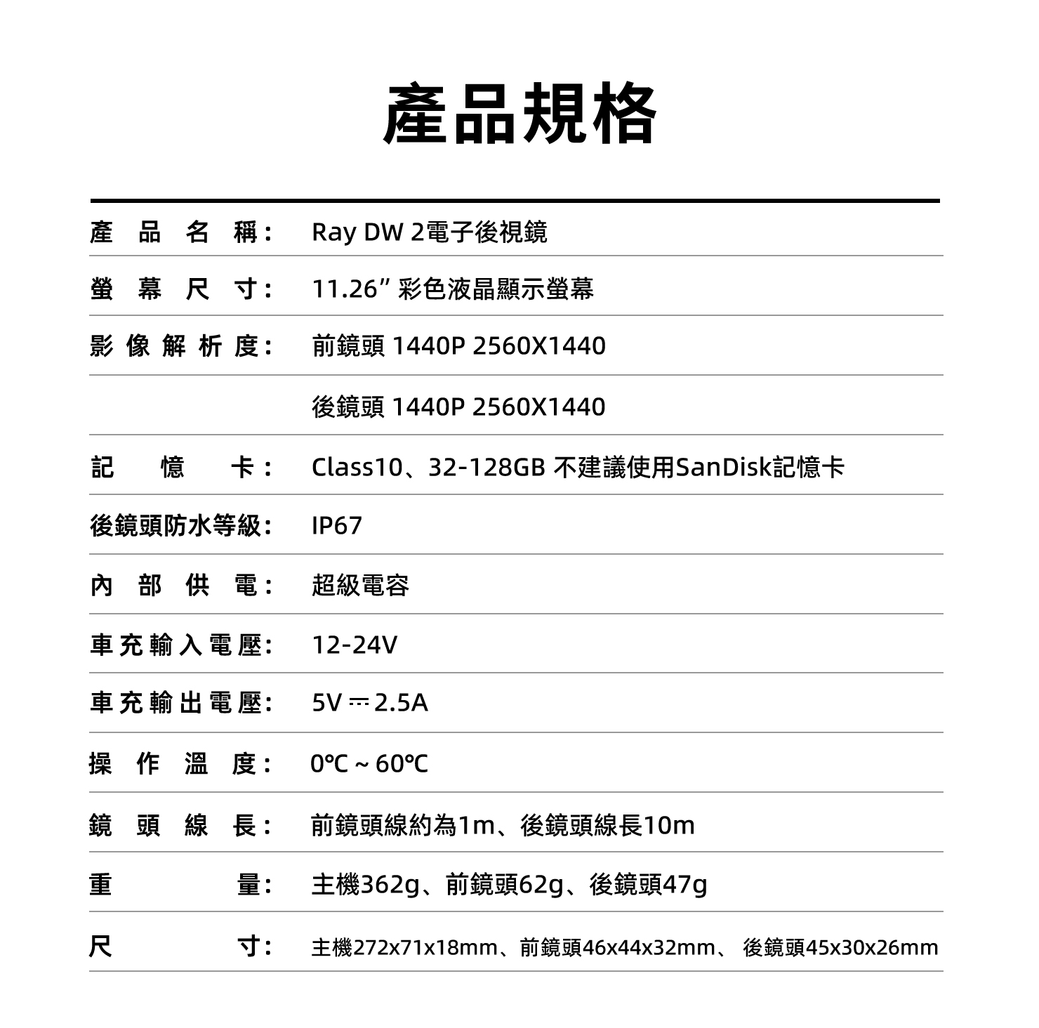 PAPAGO! Ray_DW2 電子後視鏡