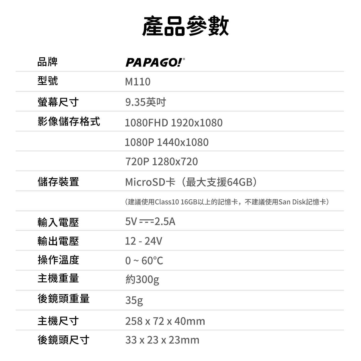 PAPAGO! M110 行車紀錄器 產品介紹11