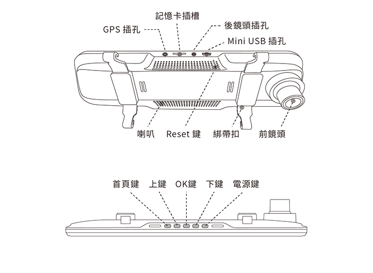 FX760Z 後視鏡行車記錄器 操作指南