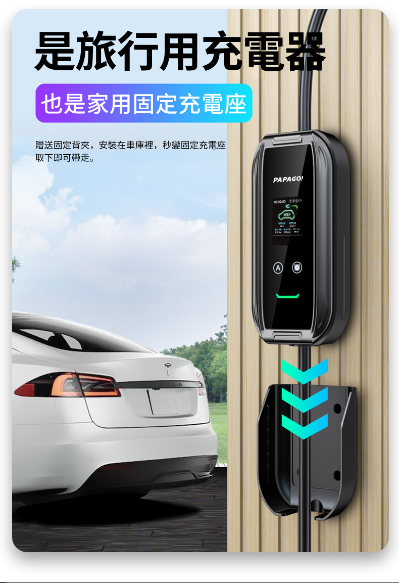 PAPAGO! 行動車旅行用充電器 歐規 產品介紹2