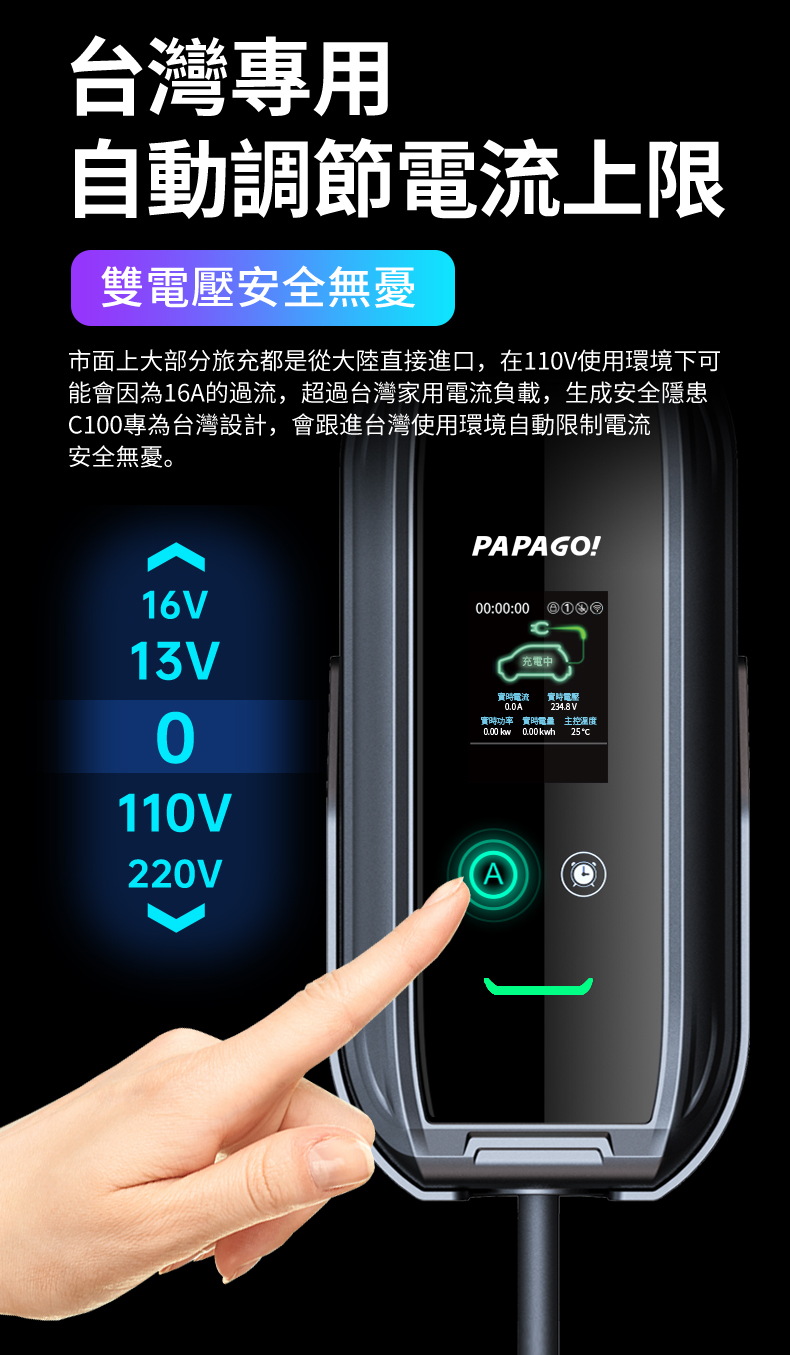 PAPAGO! 行動車旅行用充電器 歐規 產品介紹7