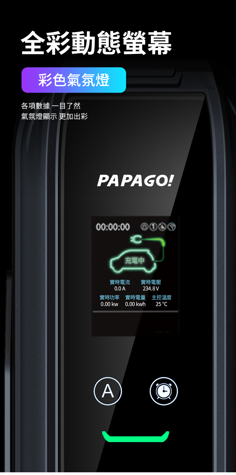 PAPAGO! 行動車旅行用充電器 歐規 產品介紹11