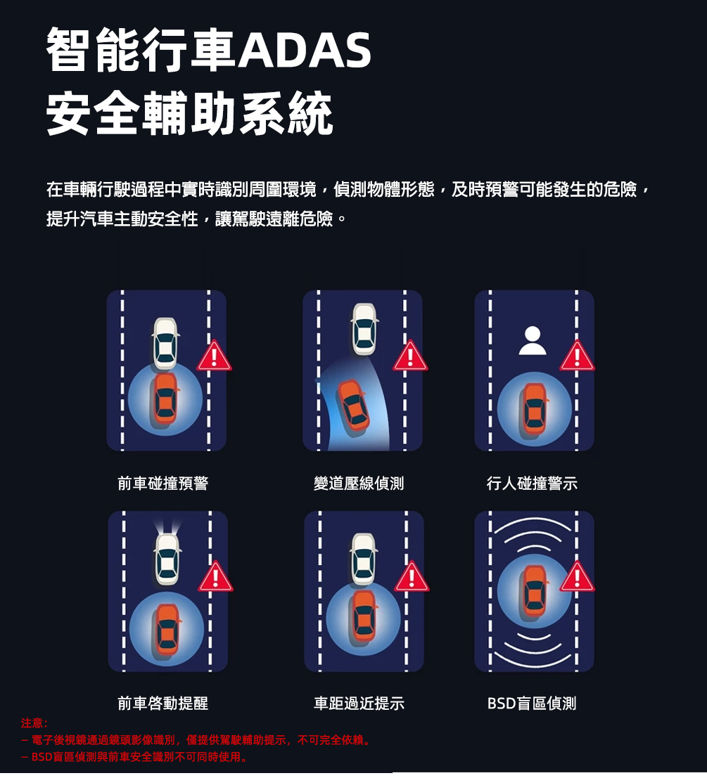 K252W 電子後視鏡