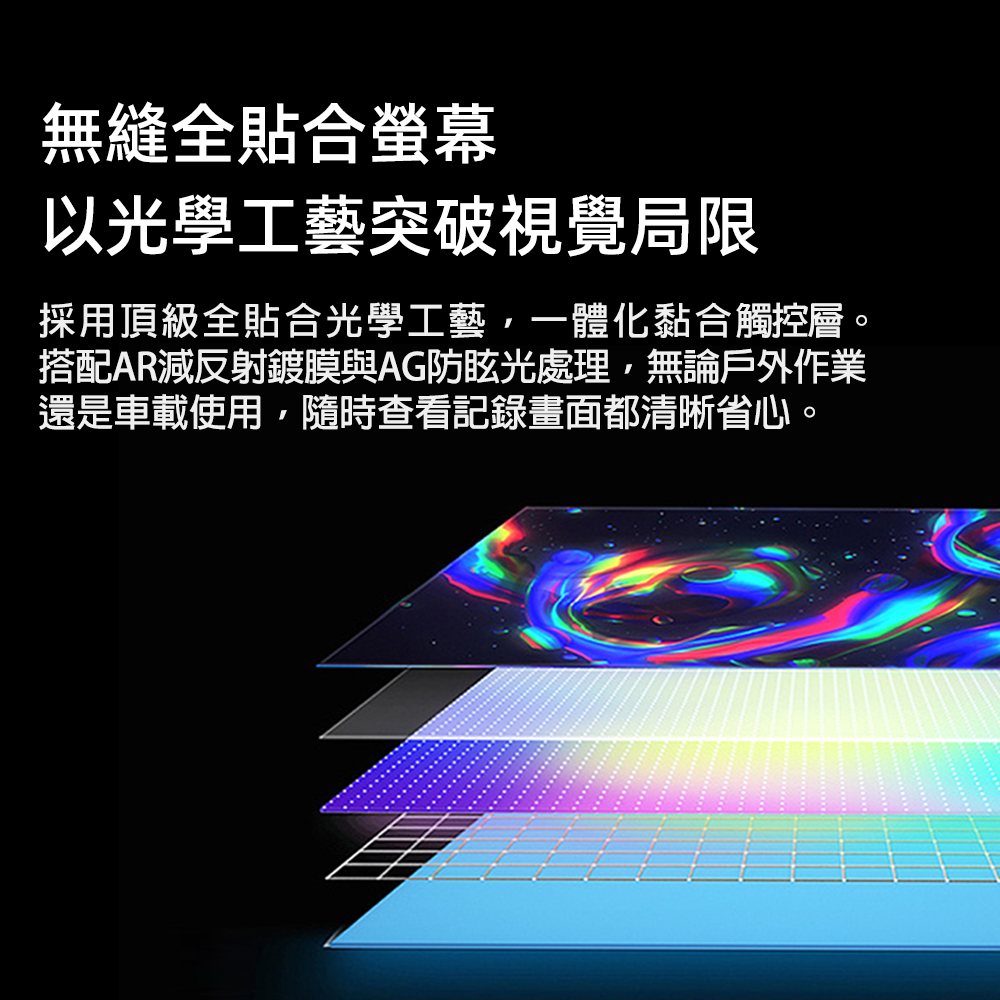 X800 電子後視鏡 5
